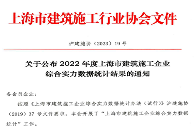 yth2206游艇会官方网站建设集团连续七年蝉联“上海市进沪施工30强企业第一名”